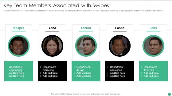 Swipes Investor Funding Elevator Pitch Deck Key Team Members Associated With Swipes