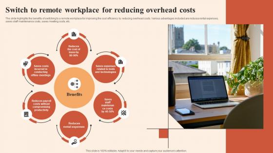 Switch To Remote Workplace For Reducing Multiple Strategies For Cost Effectiveness