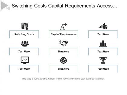 Switching costs capital requirements access distribution absolute cost advantages
