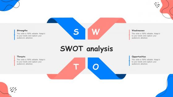 Swot Analysis Adopting Successful Mobile Marketing Strategies