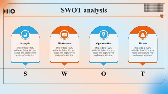 SWOT Analysis Automation In Manufacturing IT Ppt Powerpoint Presentation Show