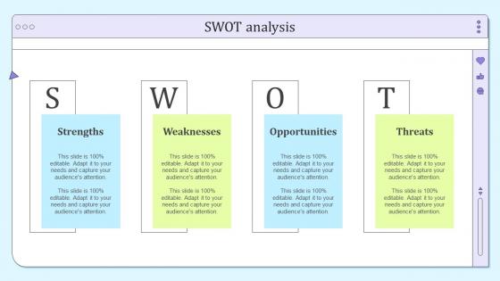 Swot Analysis B2b Social Media Marketing And Promotion Ppt Slides Design Inspiration