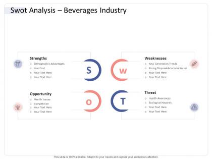 Swot analysis beverages industry hospitality industry business plan ppt formats