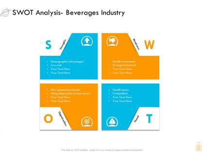 Swot analysis beverages industry ppt ideas backgrounds