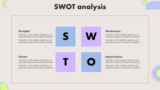 SWOT Analysis Brand Extension Guide Ppt Powerpoint Presentation File Summary
