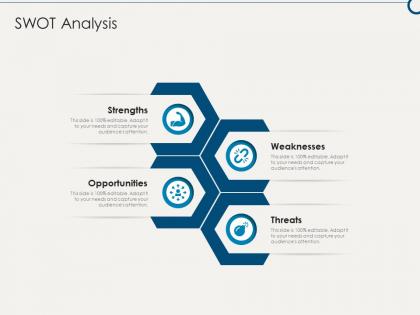 Swot analysis building sustainable working environment ppt graphics