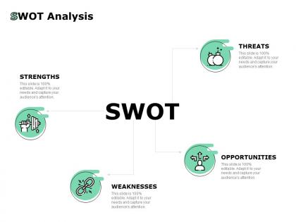 Swot analysis c1244 ppt powerpoint presentation rules