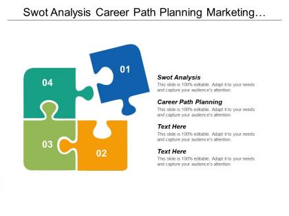 Swot analysis career path planning marketing promotion strategies