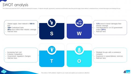 Swot Analysis Cargo Transport Company Profile Ppt Styles Infographic Template