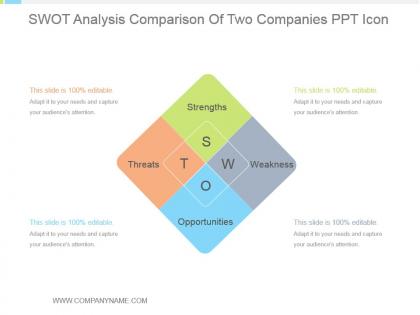 Swot analysis comparison of two companies ppt icon