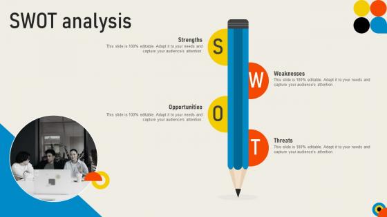 SWOT Analysis Conducting Sales Risks Assessment Process Ppt Icon Graphics Template