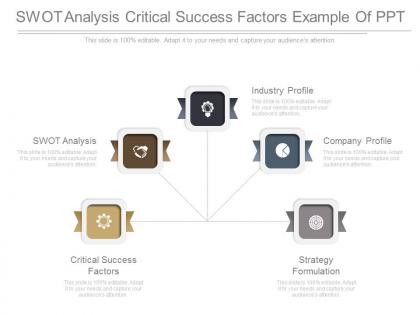 Swot analysis critical success factors example of ppt
