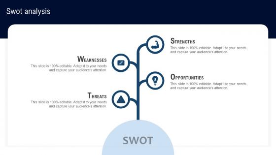 Swot Analysis Deployment Of Lean Manufacturing Management System
