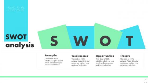 Swot Analysis Developing Staff Retention Strategies To Reduce Turnover Rate Powerpoint Presentation