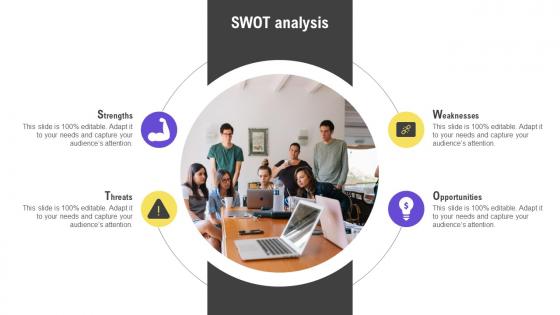 SWOT Analysis Effective Strategies To Beat Your Competitors Strategy SS V