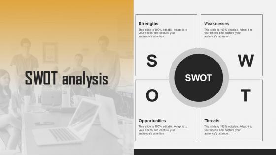 SWOT Analysis Efficient HR Recruitment Process For Businesses Ppt Topic