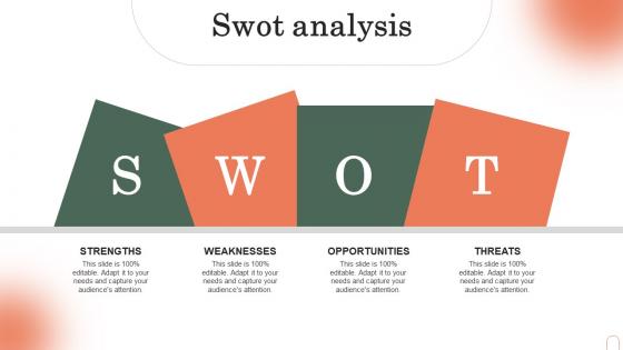 SWOT Analysis Emotional Branding Strategy To Foster Customer Relationships