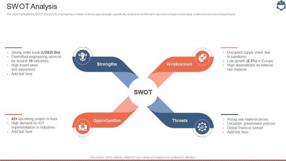 Swot Analysis Engineering Services And Consultancy Company Profile Ppt File Designs Download