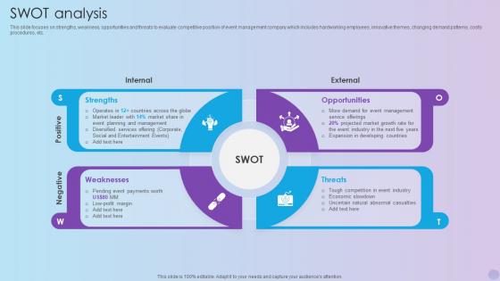 SWOT Analysis Event Planning Service Company Profile Ppt Designs