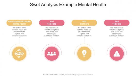 Swot Analysis Example Mental Health In Powerpoint And Google Slides Cpb