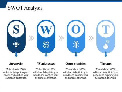 Swot analysis example of great ppt