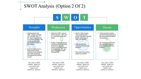 Swot analysis example of ppt