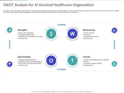 Swot analysis for ai assisted healthcare organization ppt powerpoint presentation skills