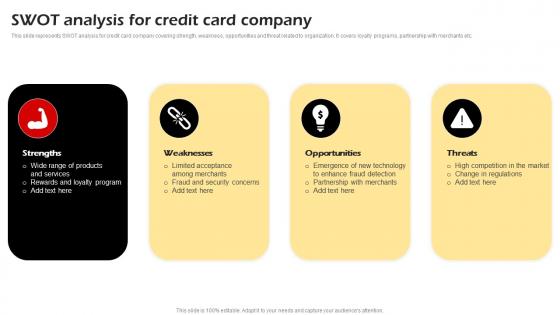 SWOT Analysis For Credit Card Company Building Credit Card Promotional Campaign Strategy SS V