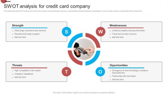 Swot Analysis For Credit Card Company Introduction Of Effective Strategy SS V