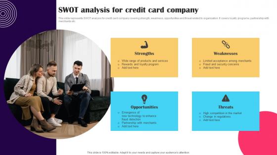 SWOT Analysis For Credit Card Company Promotion Strategies To Advertise Credit Strategy SS V