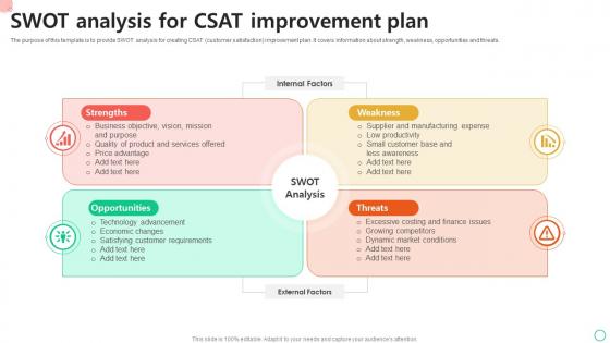 SWOT Analysis For CSAT Improvement Plan