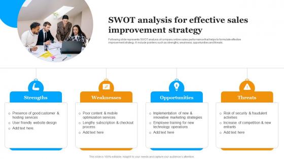 SWOT Analysis For Effective Sales Improvement Implementing Marketing Strategies