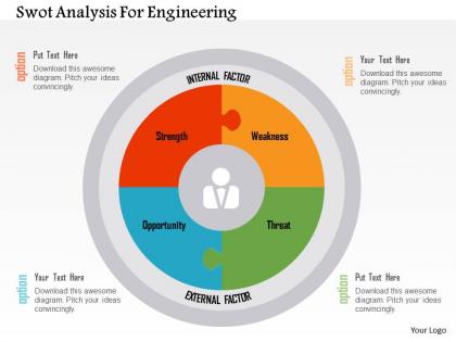 Swot analysis for engineering flat powerpoint design