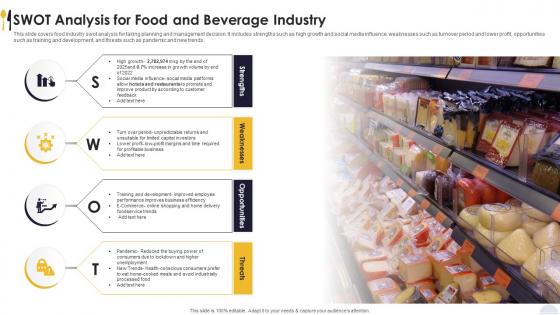 Swot Analysis For Food And Beverage Industry