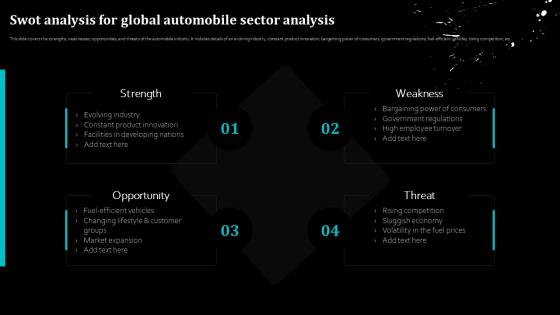 SWOT Analysis For Global Automobile Sector Analysis Ppt Powerpoint Presentation File Ideas