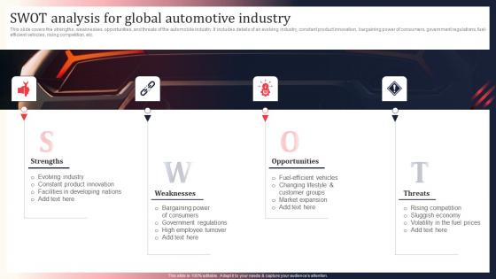 Swot Analysis For Global Automotive Industry World Motor Vehicle Production Analysis