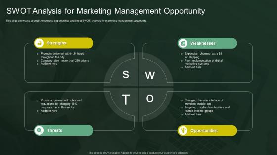 SWOT Analysis For Marketing Management Opportunity