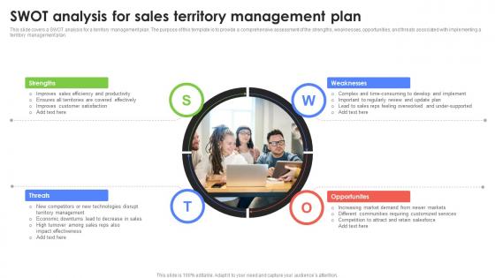 SWOT Analysis For Sales Territory Management Plan