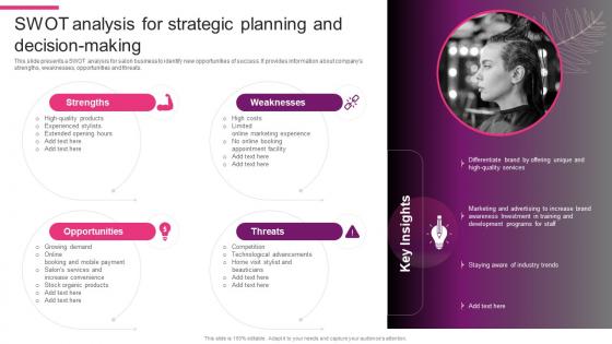 SWOT Analysis For Strategic Planning New Hair And Beauty Salon Marketing Strategy SS
