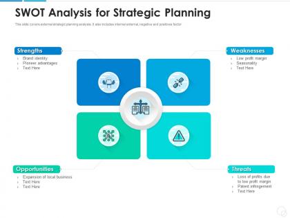 Swot analysis for strategic planning