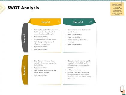 Swot analysis harmful ppt powerpoint gallery show