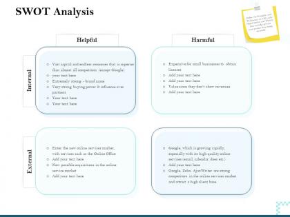 Swot analysis helpful ppt powerpoint presentation visual aids portfolio