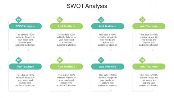 SWOT Analysis In Powerpoint And Google Slides Cpb