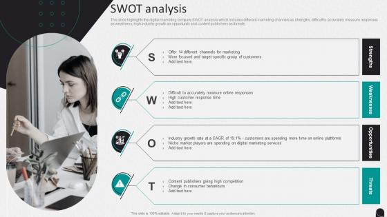 SWOT Analysis Internet Marketing Company Profile Ppt Download
