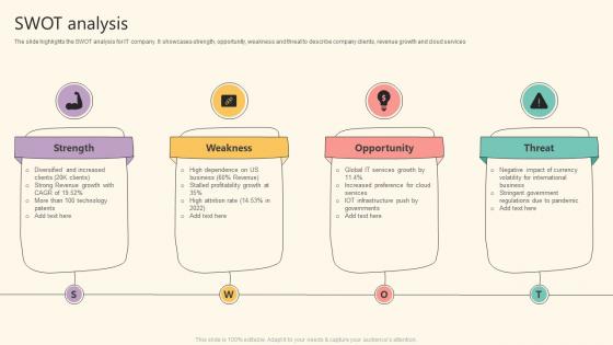 Swot Analysis It Solutions Company Profile Ppt Styles Infographic Template