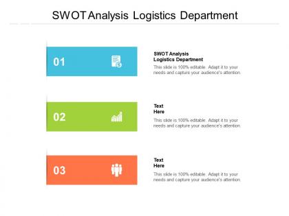 Swot analysis logistics department ppt powerpoint presentation professional design ideas cpb