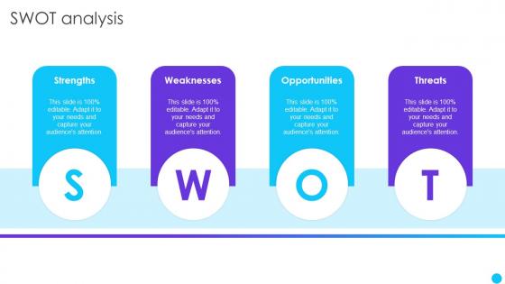 SWOT Analysis Naas Service Models Ppt Powerpoint Presentation Infographics Maker