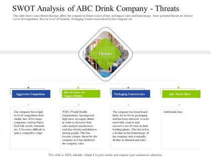 Swot analysis of abc drink company threats decrease customers carbonated drink company