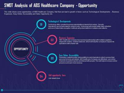 Swot analysis of abs healthcare company opportunity overcome challenge cyber security healthcare