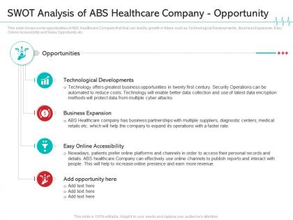 Swot analysis of abs healthcare company opportunity reduce cloud threats healthcare company
